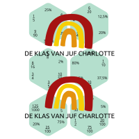 Dobble percenten en verhoudingen (breuken